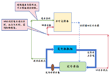 技術原理.jpg